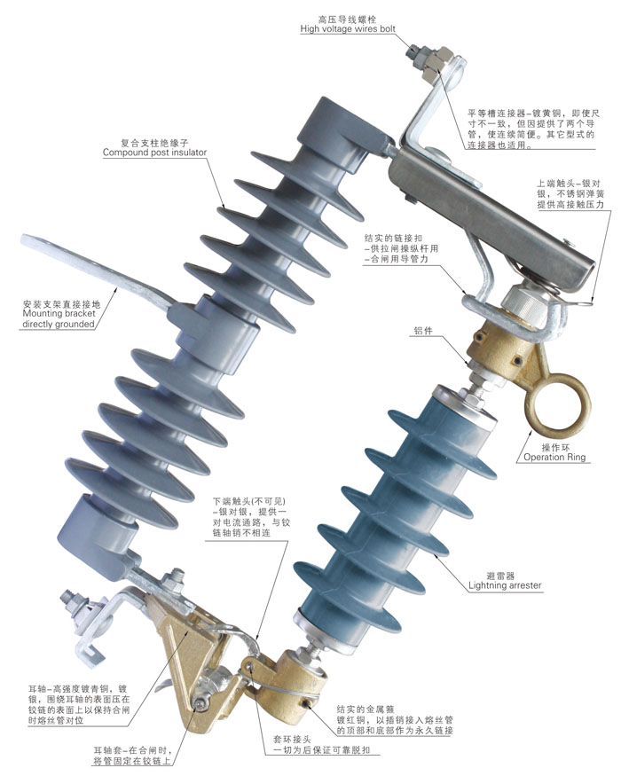 HBX1-15KV复合氧化锌可卸式避雷器详情.jpg