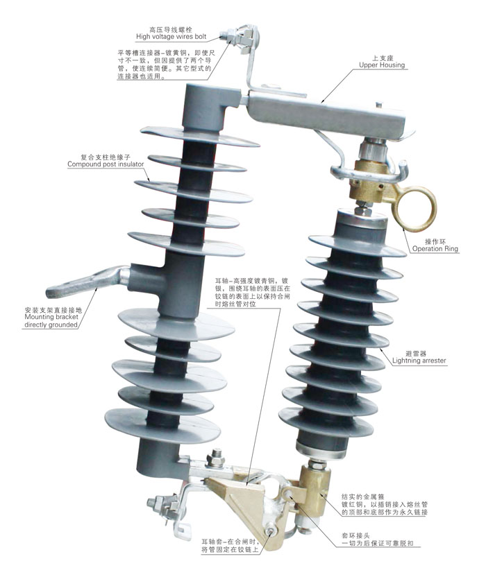 HBX1-24kv可卸式避雷器详情1.jpg