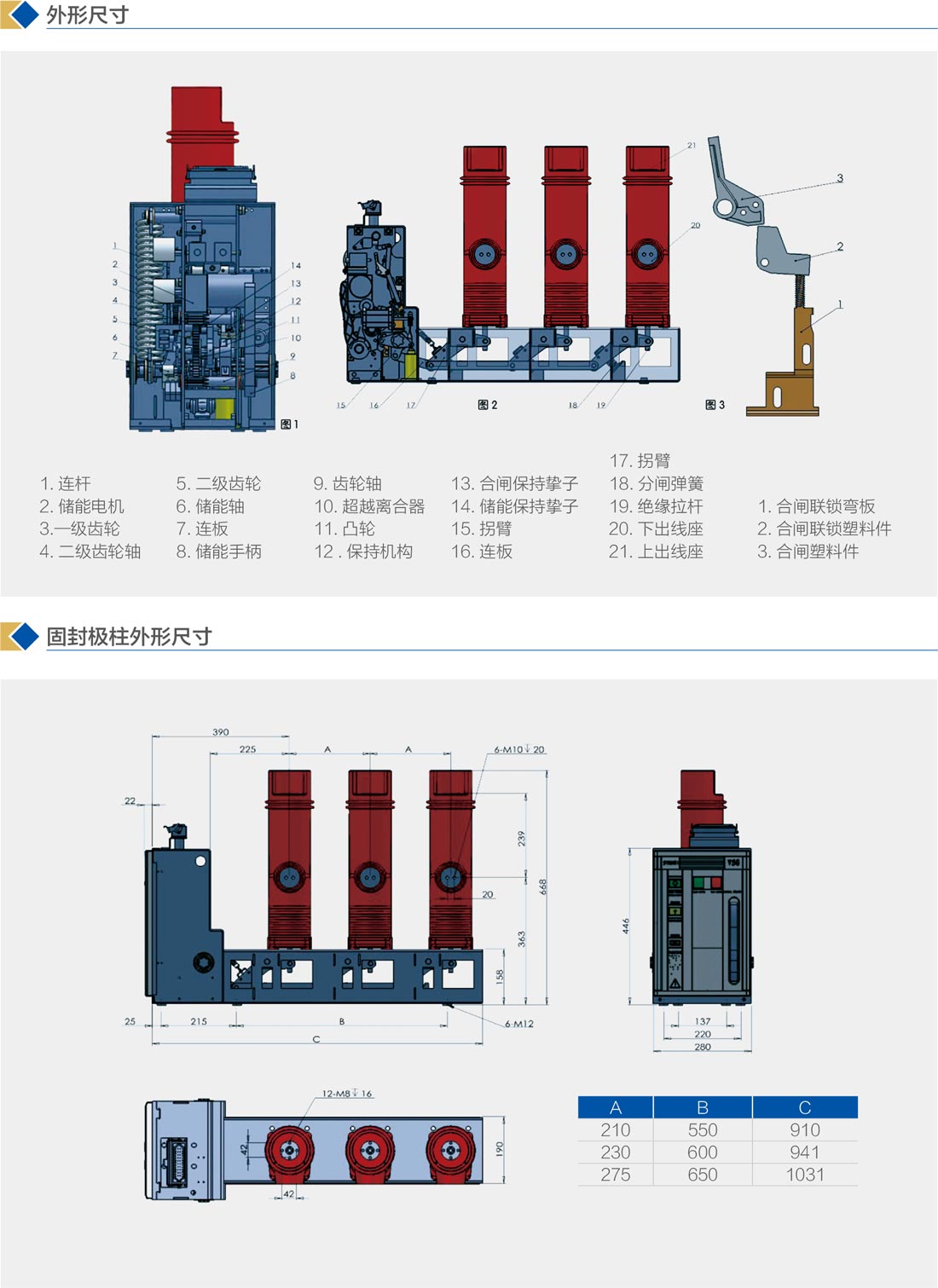 外形尺寸