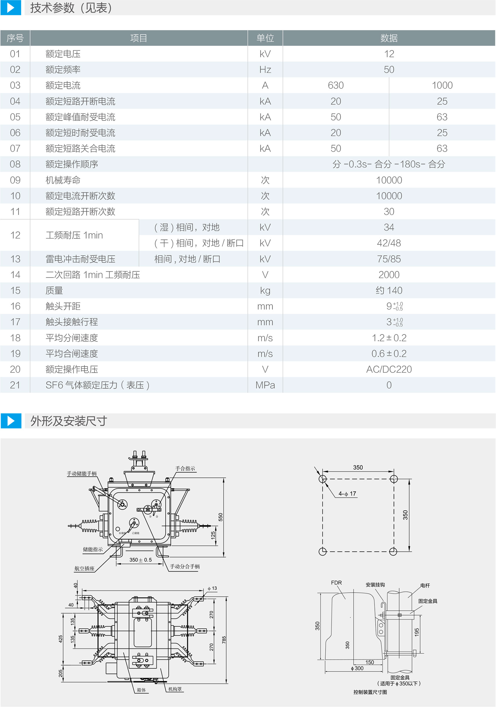 技术参数