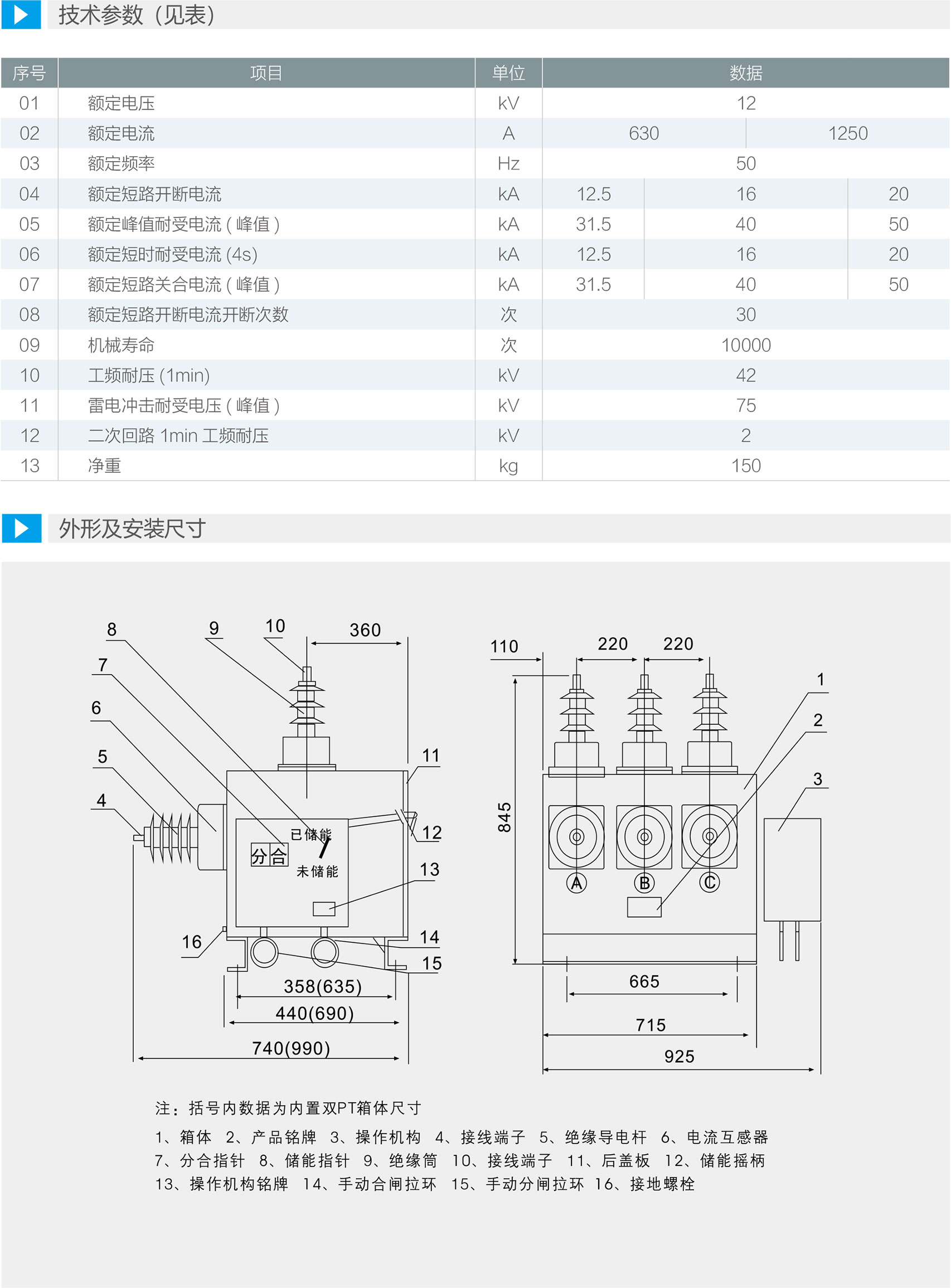 技术参数